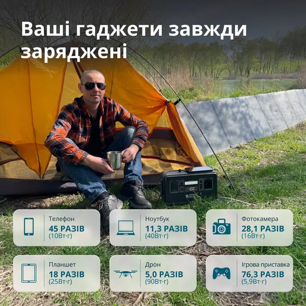 Portable power station KS 500PS Portable power station KS 500PS