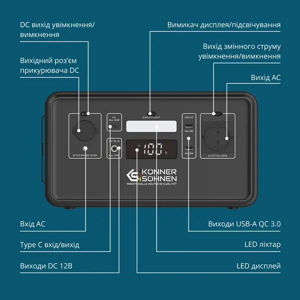 Portable power station KS 500PS Portable power station KS 500PS