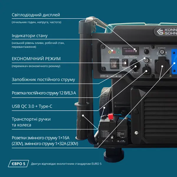 Инверторный бензиновый генератор KS 6500iE Инверторный бензиновый генератор KS 6500iE