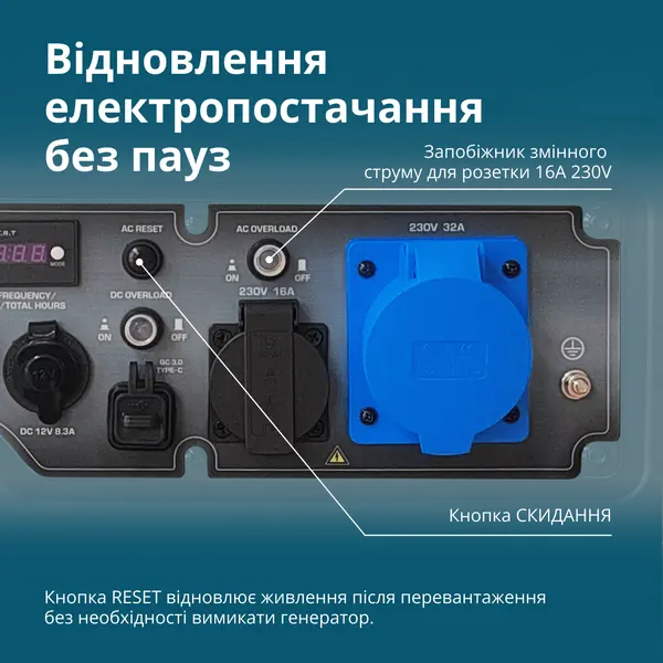 Инверторный бензиновый генератор KS 6500iE Инверторный бензиновый генератор KS 6500iE