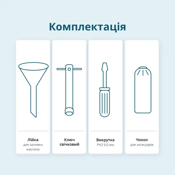 Інверторний генератор Könner & Söhnen KS 4500i Інверторний генератор Könner & Söhnen KS 4500i