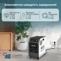 Портативная электростанция 3 в 1 KS 3000PS