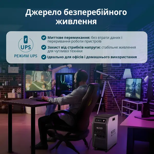 Портативна електростанція 3 в 1 KS 5200PS