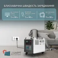 Мощная электростанция KS 2500PS