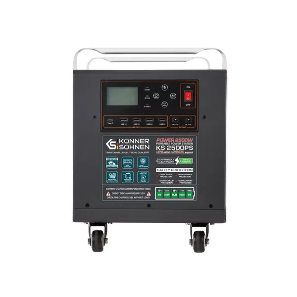 Потужна електростанція KS 2500PS