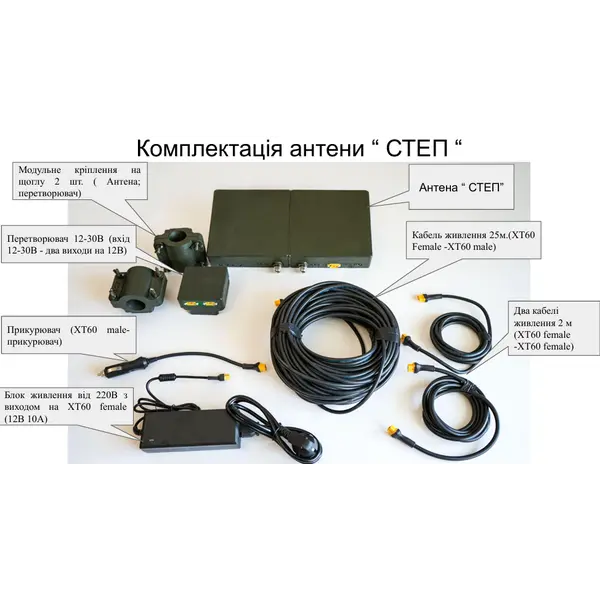 Антена «СТЕП»