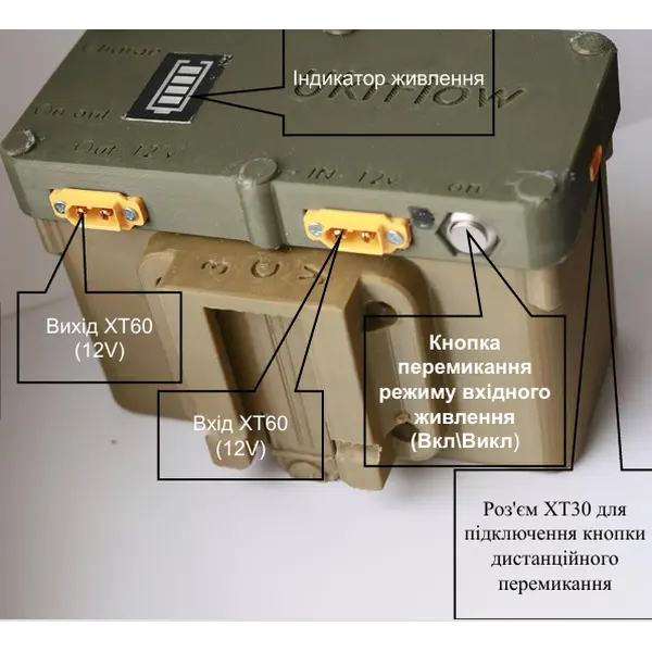 Модуль живлення «UkrFlow»