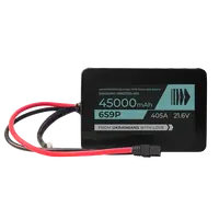 АКБ для коптерів/літаків BTRY 6s9p Samsung INR21700-50S
