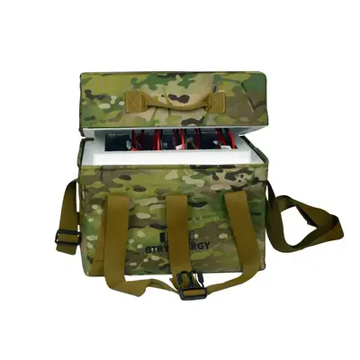 BTRY Термоконтейнер з вбудованим підігрівом для Li-ion акумуляторів Камуфльований