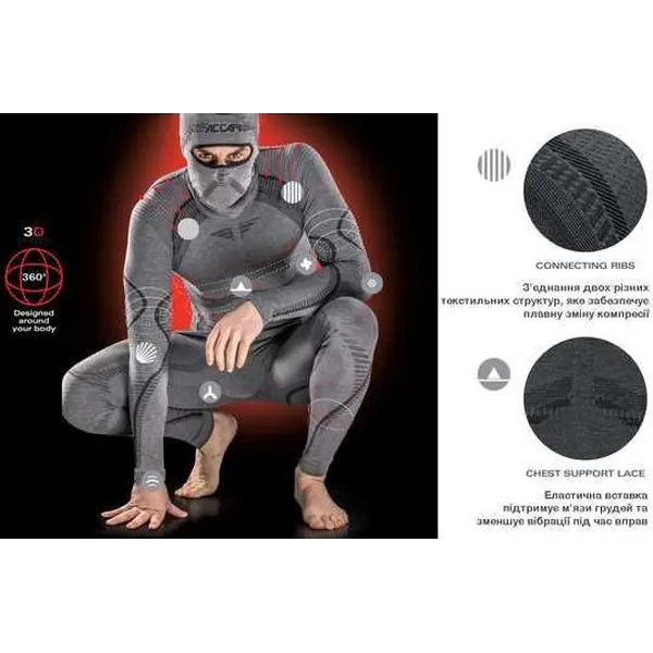 Термоштани жіночі Accapi Ergowool Залізо/Чорний