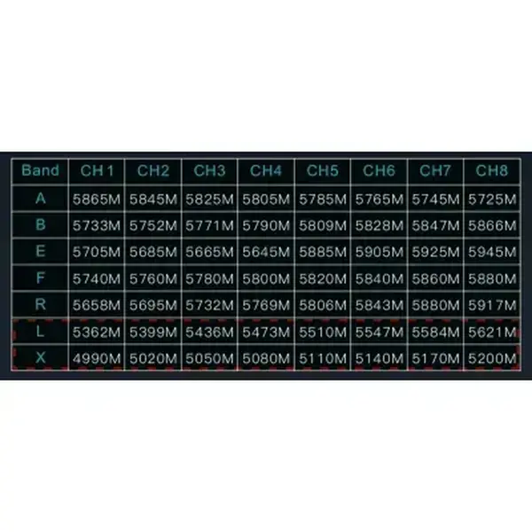 Окуляри FPV Skyzone Cobra X V4 Diversity DVR 5.8GHz 56CH L,X Band