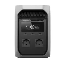 Зарядная станция EcoFlow DELTA 3 Classic