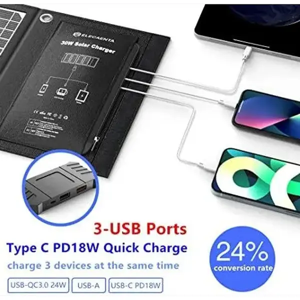 Сонячна панель LSFC-30 30W Solar board