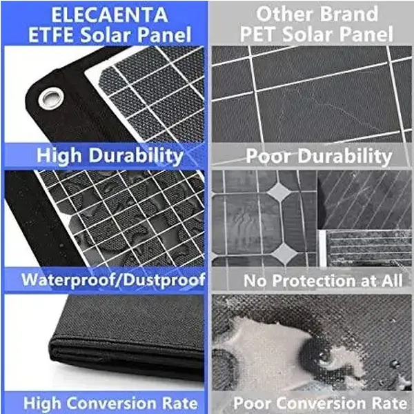 Сонячна панель LSFC-30 30W Solar board