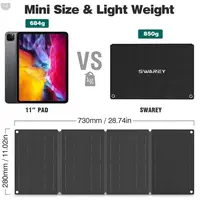 Солнечная панель Solar panel IP67 30W 2xUSB (PD) выхода (BS-030)