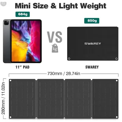 Сонячна панель Solar panel IP67 30W 2xUSB (PD) виходу (BS-030)