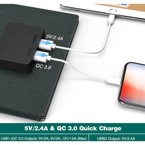 Сонячна панель Solar panel IP67 30W 2xUSB (PD) виходу (BS-030)