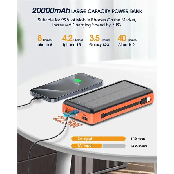 Зарядное устройство на солнечных батареях Powerbank 619S 20000mAh с фонариком и быстрой зарядкой