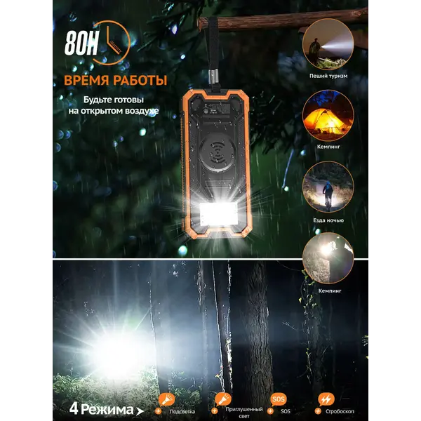 Зарядное устройство на солнечных батареях iBattery YD-888KW 30000mAh c фонариком и беспроводной зарядкой