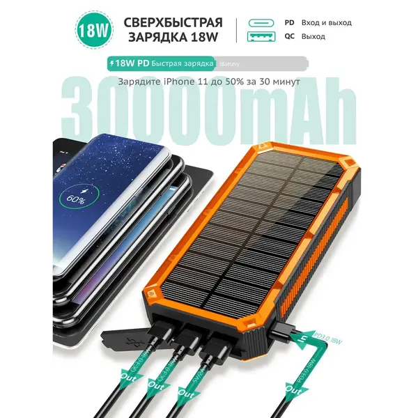 Зарядное устройство на солнечных батареях iBattery YD-888KW 30000mAh c фонариком и беспроводной зарядкой