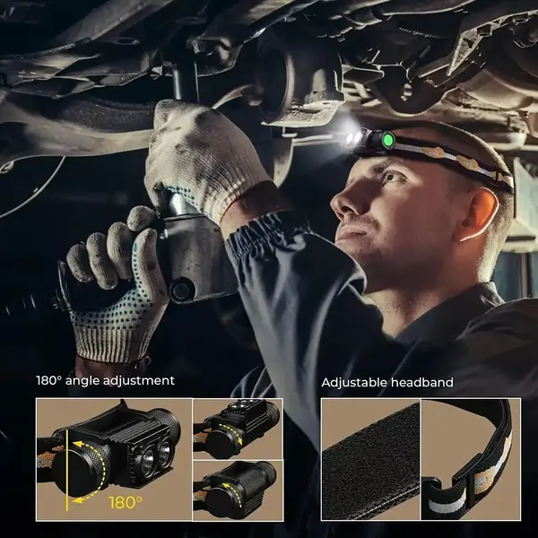 Налобний ліхтар Boruit H02B-Red (біле + червоне світло) без акумулятора