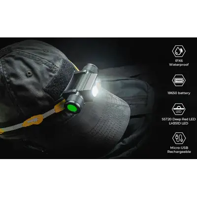 Тактичний налобний ліхтар Sofirn H25LR з червоним світлом 660лм