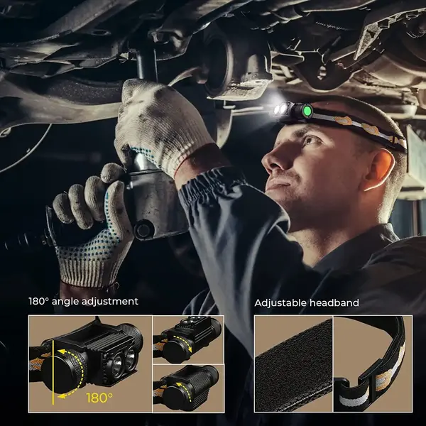 Тактичний ліхтар налобний Sofirn H25LR з червоним світлом 660лм + акумулятор 3400 мАг