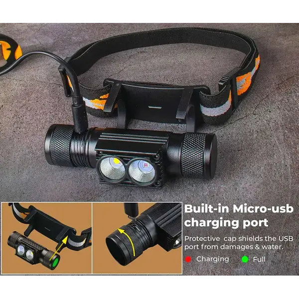 Тактичний ліхтар налобний Sofirn H25LR з червоним світлом 660лм + акумулятор 3400 мАг