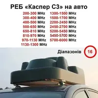 Купольная система РЭБ для автомобилей «Каспер C3» на 16 диапазонов (200 МГц – 1500 МГц; 2,4 ГГц; 5,2 ГГц; 5,8 ГГц)