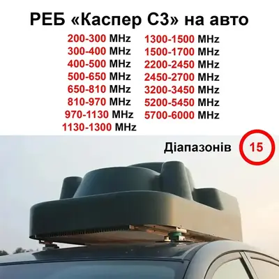 Купольний РЕБ на авто «Каспер C3» на 15 діапазонів (200МГц - 1500МГц; 2.4G; 5.2G; 5.8G)