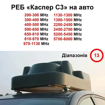 Купольний РЕБ на авто «Каспер C3» на 13 діапазонів (200МГц - 1500МГц; 2.4G; 5.2G; 5.8G)