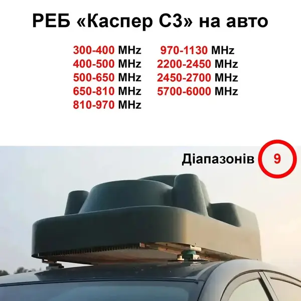 Купольний РЕБ на авто «Каспер C3» на 9 діапазонів (300МГц - 1130МГц; 2.4G; 5.8G)