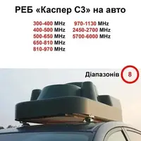 Купольный РЭБ на автомобиль «Каспер C3» на 8 диапазонов (300 МГц – 1130 МГц; 2,4 ГГц; 5,8 ГГц)