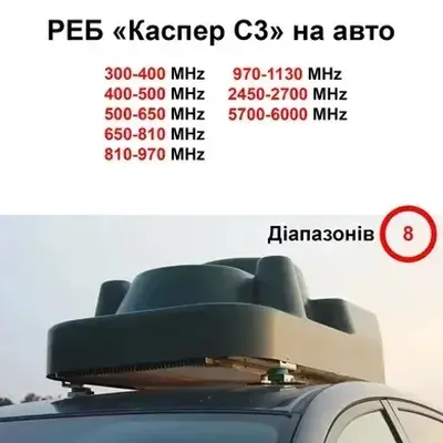 Купольний РЕБ на авто «Каспер C3» на 8 діапазонів (300МГц - 1130МГц; 2.4G; 5.8G)