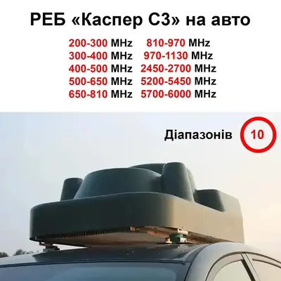 Купольний РЕБ на авто «Каспер C3» на 10 діапазонів (200МГц - 1130МГц; 2.4G; 5.2G; 5.8G)