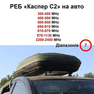 Купольний РЕБ "Каспер C2" на 7 діапазонів (300-1100МГц;2.4ГГц)