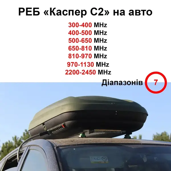 Купольний РЕБ "Каспер C2" на 7 діапазонів (300-1100МГц;2.4ГГц)