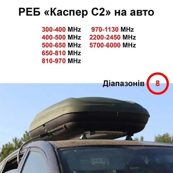 Купольний РЕБ "Каспер C2" на 8 діапазонів (300-1130МГц; 2.4ГГц; 5.8ГГц)