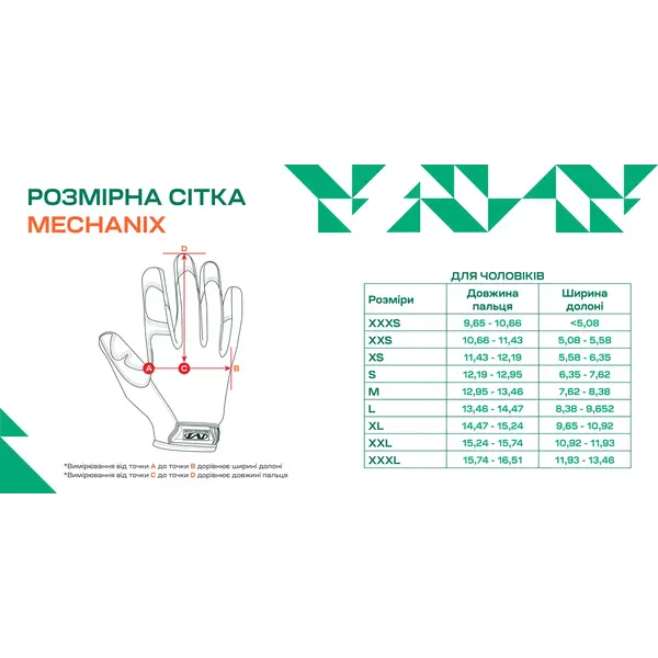 Рукавички Mechanix Precision High Dex Black