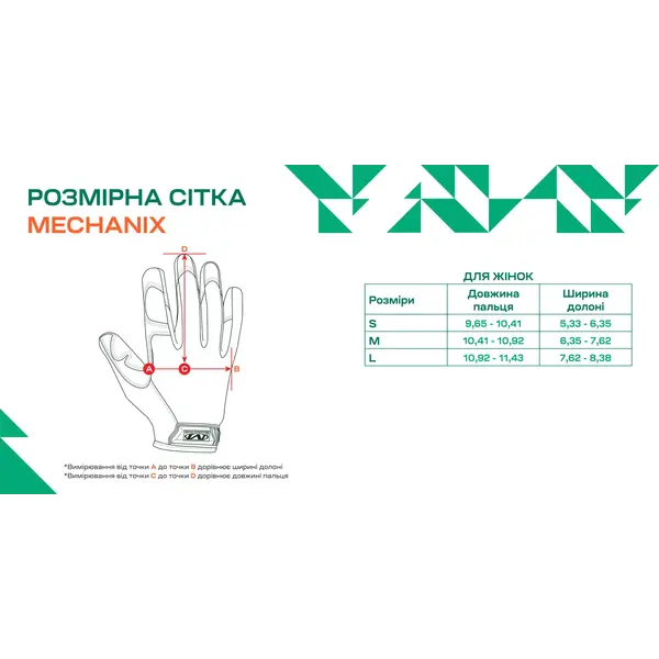 Рукавички Mechanix Precision High Dex Black