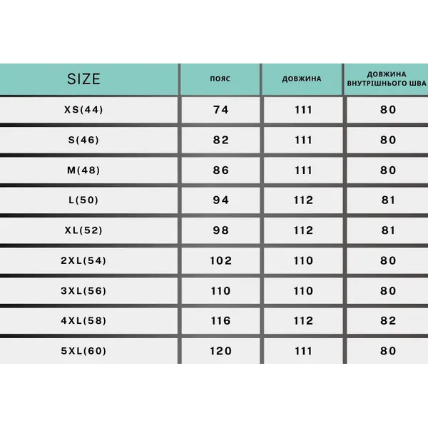 Тактичні бойові штани Military Tactic Мультикам