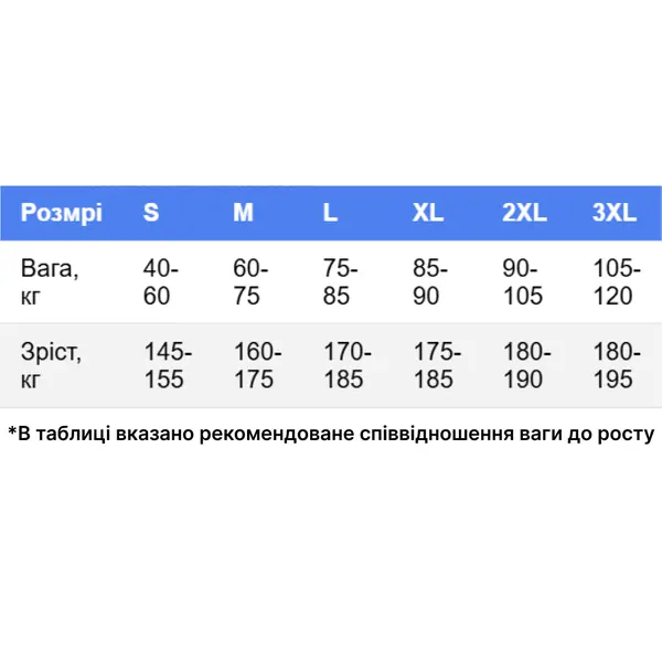 Комплект термобілизни ESDY Tactical Thermal Чорний Мультикам