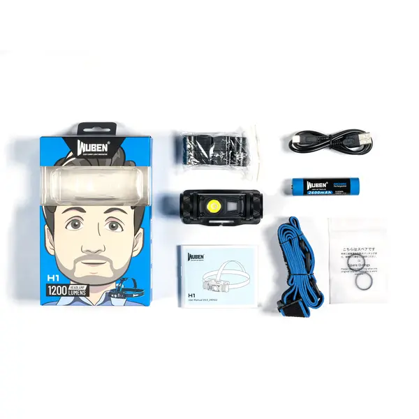 Фонарь Wuben H1, черный