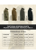 Флисовая кофта Militex Windblock Tactical Black mod. 6