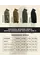 Флисовая кофта Militex Windblock Tactical Coyote mod. 6