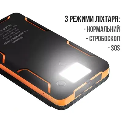 Повербанк з 4 сонячними панелями iPower S25 10000мАч