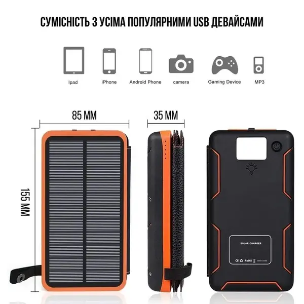 Повербанк з 4 сонячними панелями iPower S25 10000мАч