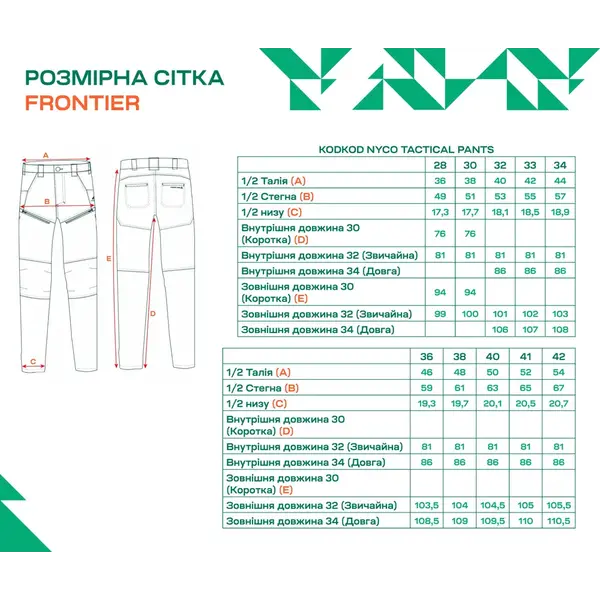 Штани Frontier KodKod Nyco Хакі