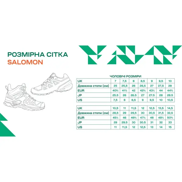 Ботинки Salomon Genesis Forces Mid 10 Black