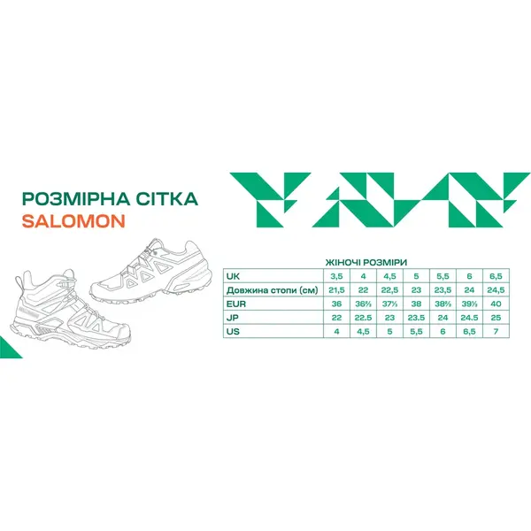 Черевики Salomon Genesis Forces Mid 9 Coyote